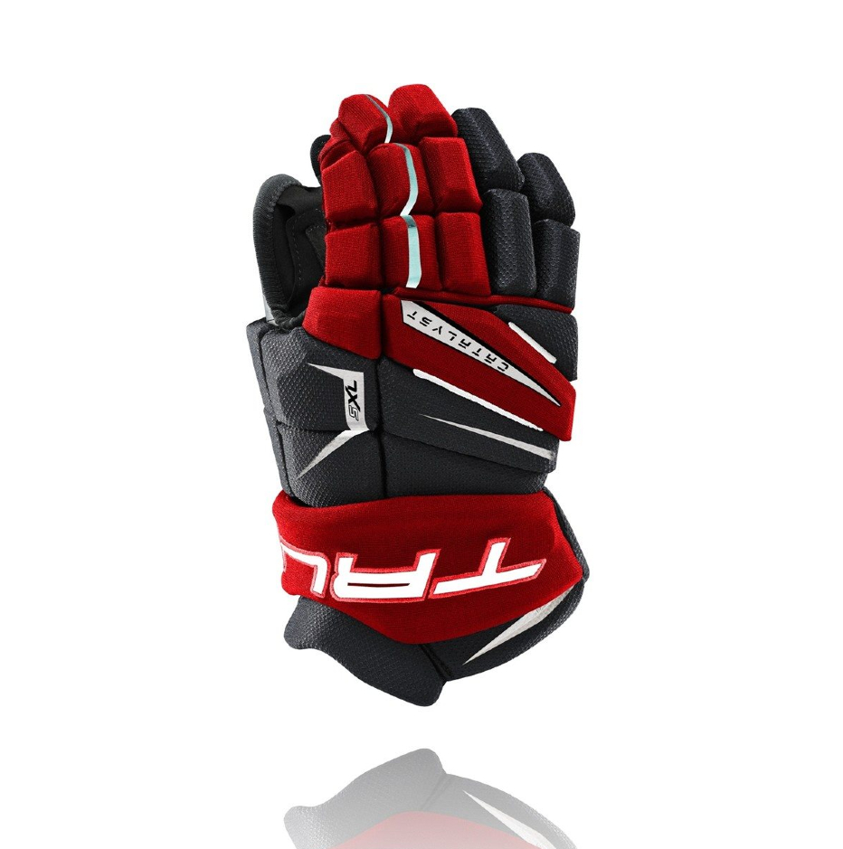 PRODUCT1}